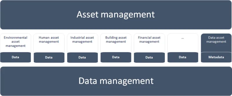 What Poor Data Governance Is Actually Costing You: The Financial Reckoning Most Enterprises Avoid